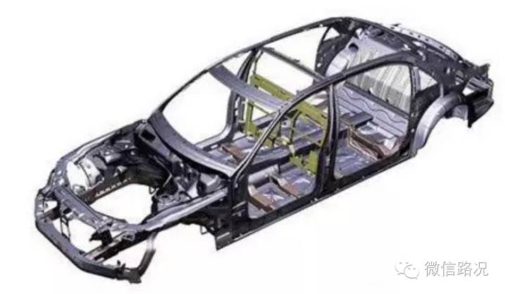 SUV=越野车？这是个概念性错误！