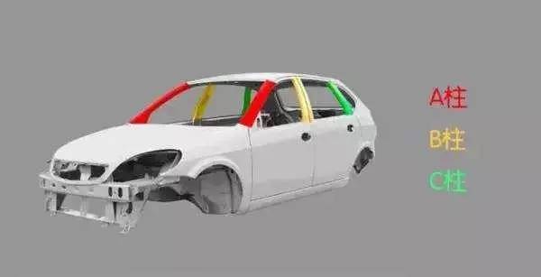 拥有“飘着的车顶”为什么更酷？