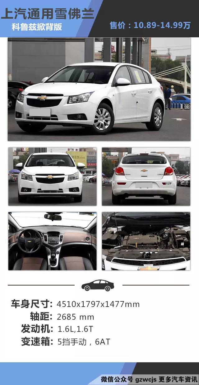 15万左右要想实用性 除了SUV你还想到哪些车？