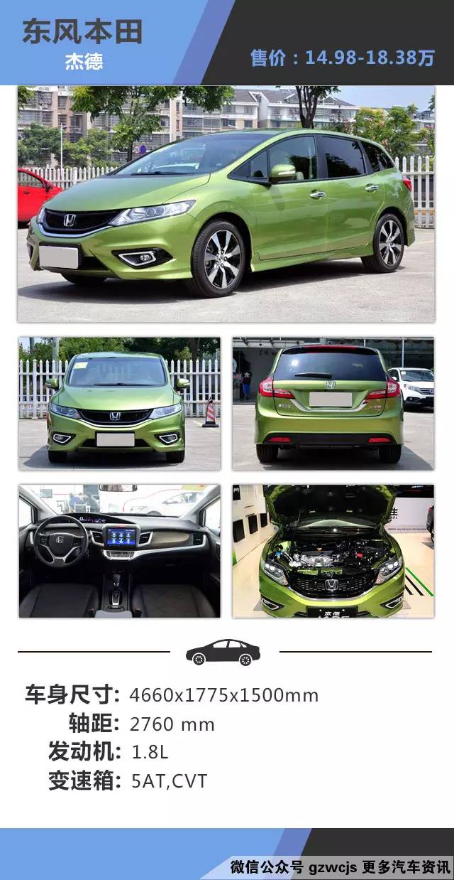 15万左右要想实用性 除了SUV你还想到哪些车？