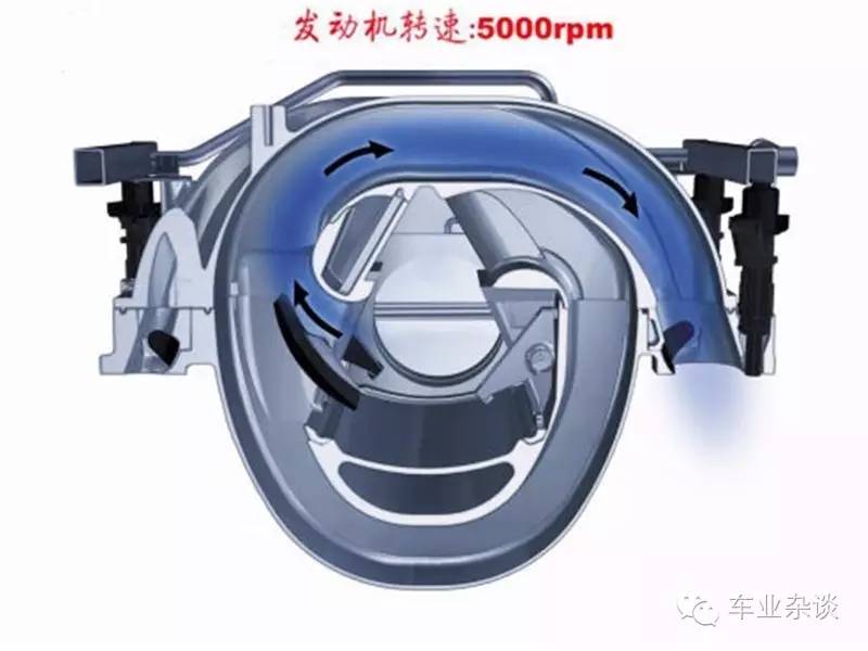 技术专题｜谈谈汽车的“内在美”
