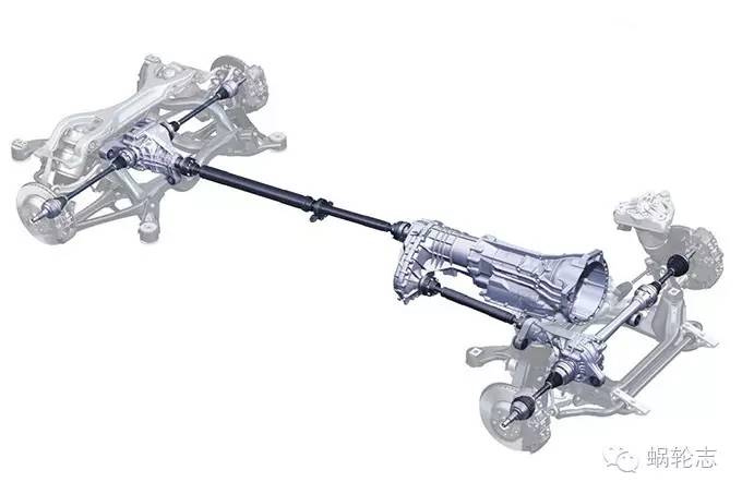 你真认识四驱系统？你知道是怎么分类的吗