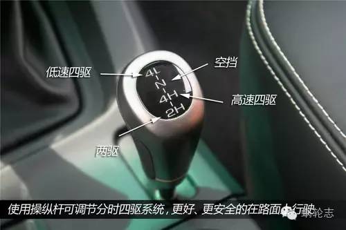 你真认识四驱系统？你知道是怎么分类的吗