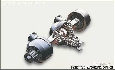 你真认识四驱系统？你知道是怎么分类的吗