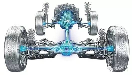 你真认识四驱系统？你知道是怎么分类的吗