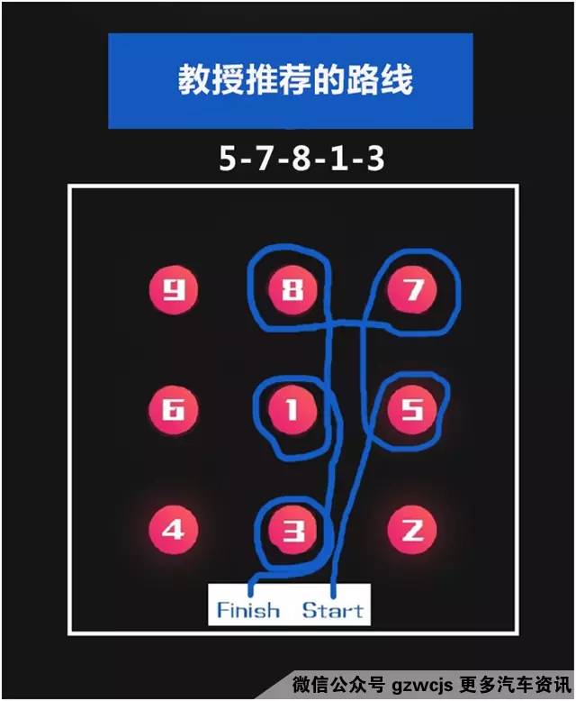 据说这是最好玩的弯道赛 没有之一