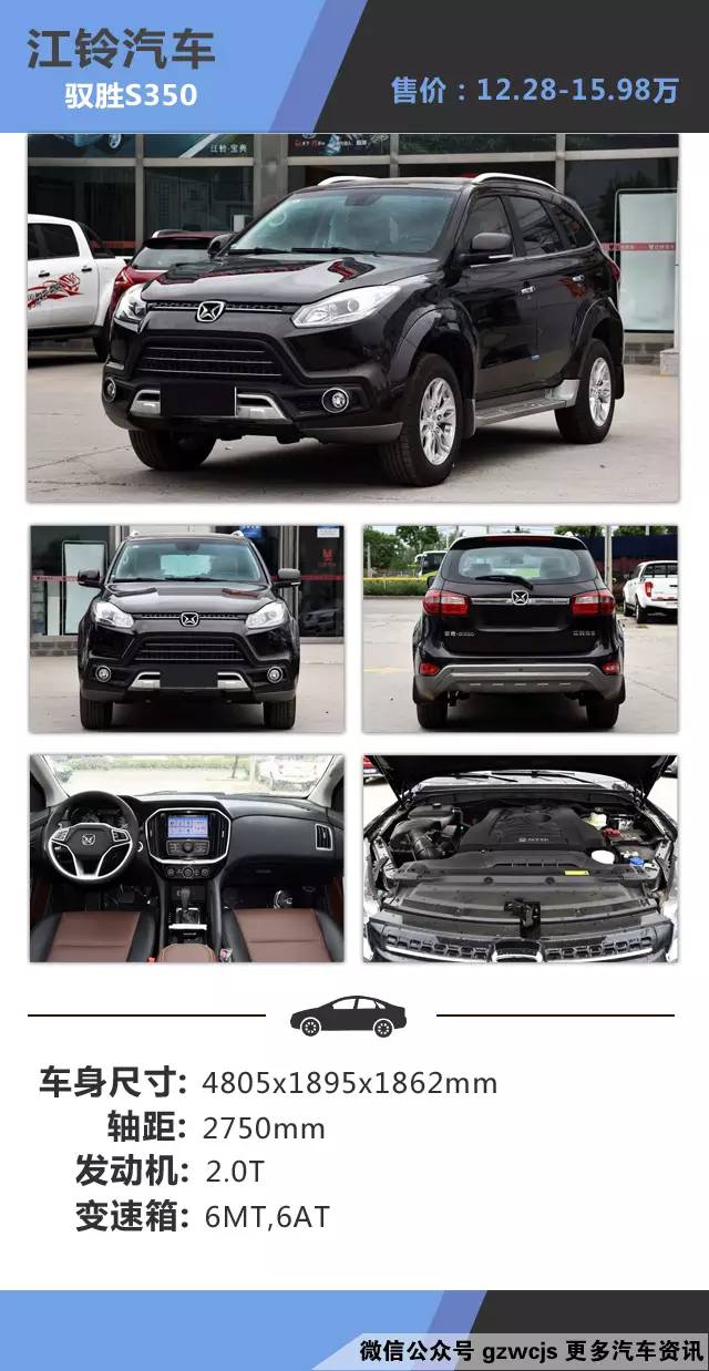 只要20多万 就能买到带大梁差速锁的SUV