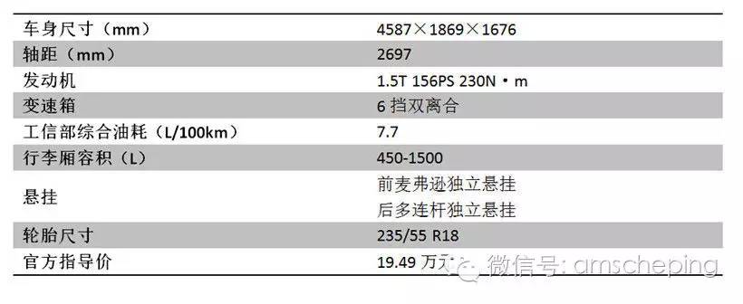 选择观致5分两步：买哪款最合适呢？