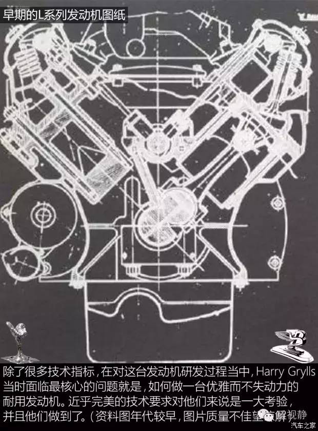 全球最长寿的发动机 你知道是哪儿产的吗？