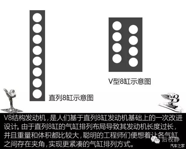 全球最长寿的发动机 你知道是哪儿产的吗？
