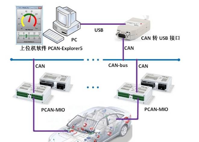 内幕！无人驾驶 一场重构汽车产业的革命