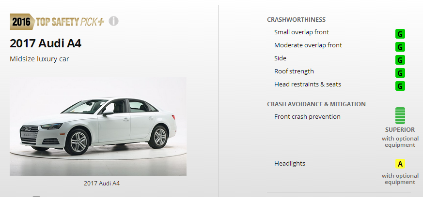 日系车皮薄不安全？新思域来打脸