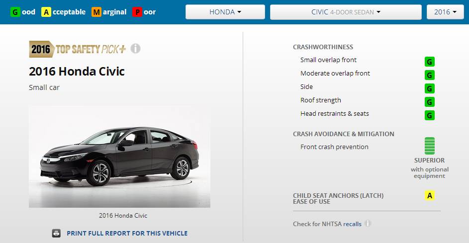 日系车皮薄不安全？新思域来打脸