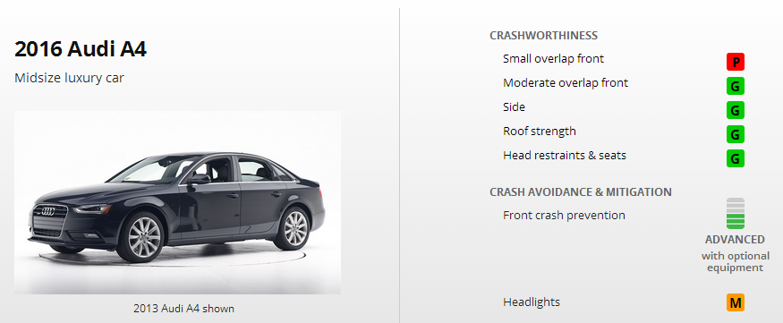 日系车皮薄不安全？新思域来打脸