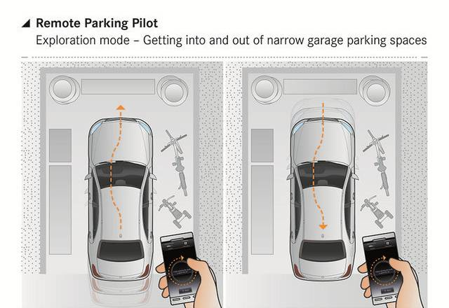 让对手战栗 国产全新E级长轴版于下线