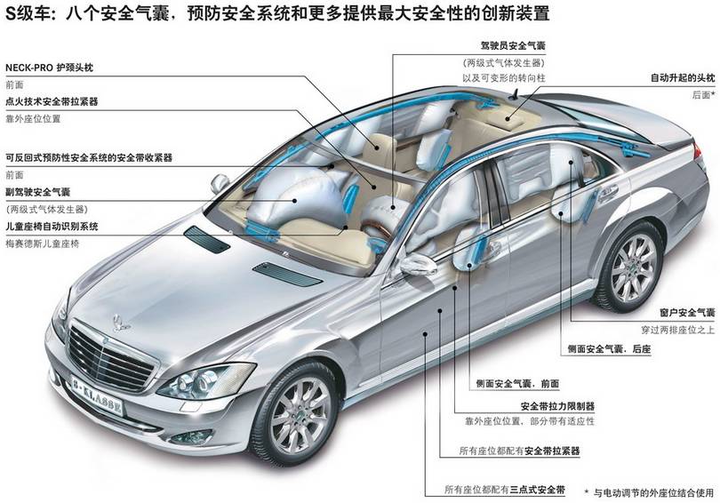 日系车皮薄不安全？新思域来打脸