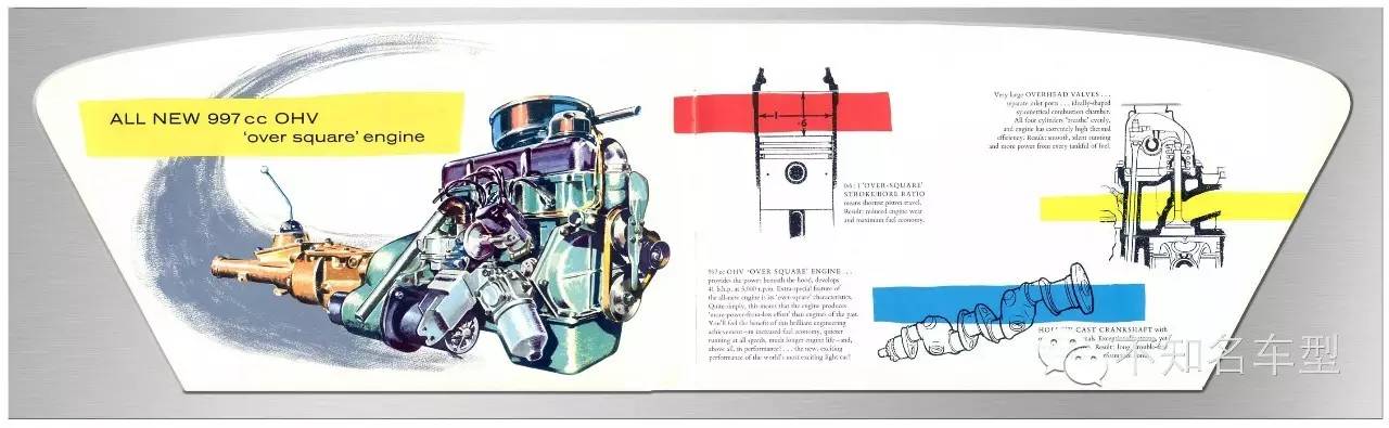 不知名车型微博精选 第五十二章
