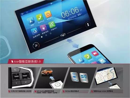 比“特斯拉”大屏更强大的凯翼X3大横屏