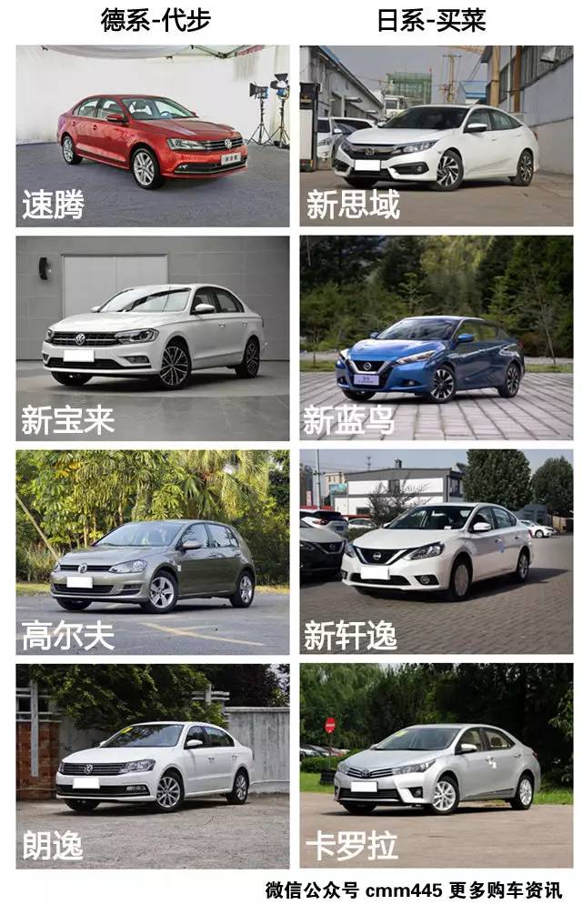 13万起德系日系实力出众的神车 你选谁？