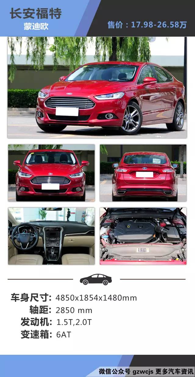 这些车再不出手 购置税优惠就要没了