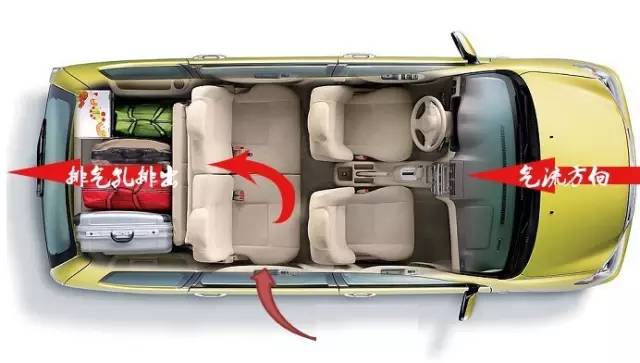 你一定错了！散热最快的开窗方式是这样