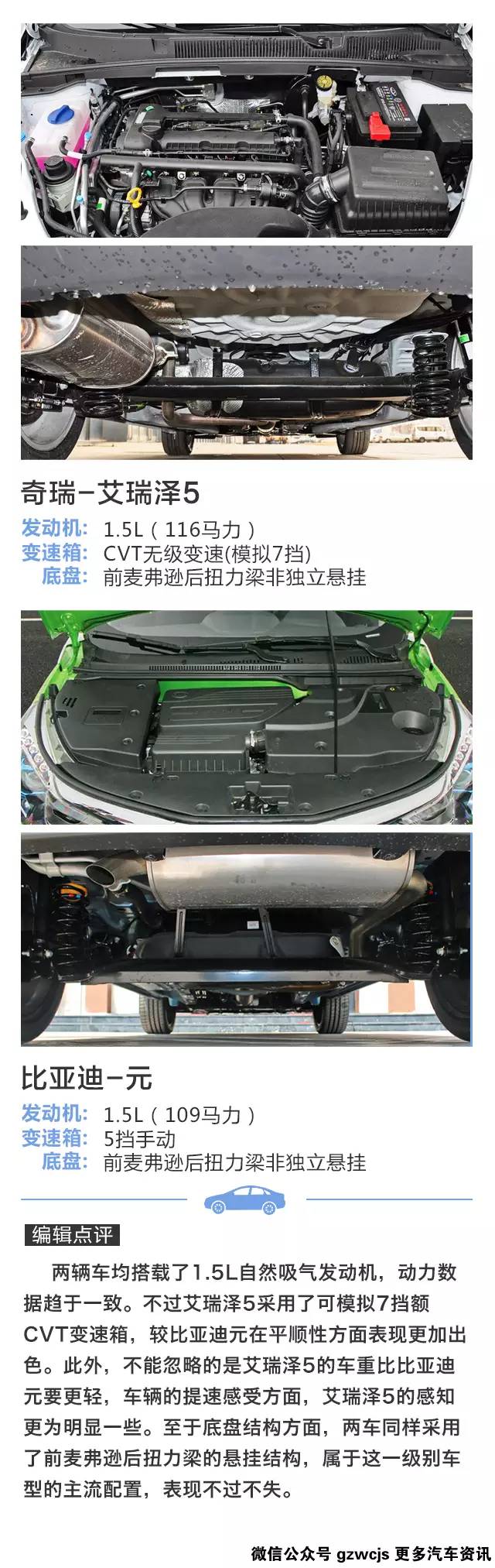 销量最好颜值最高 这两辆车7万就能买到