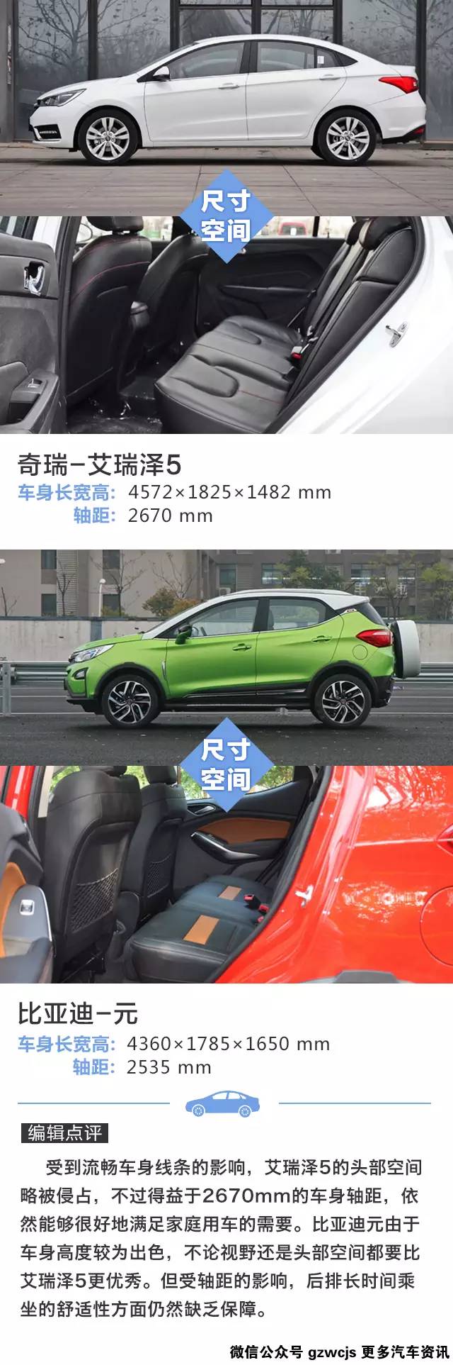 销量最好颜值最高 这两辆车7万就能买到