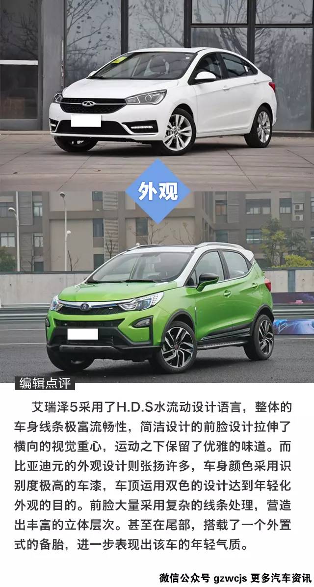 销量最好颜值最高 这两辆车7万就能买到