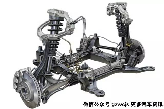 真的有必要纠结悬架材料吗？