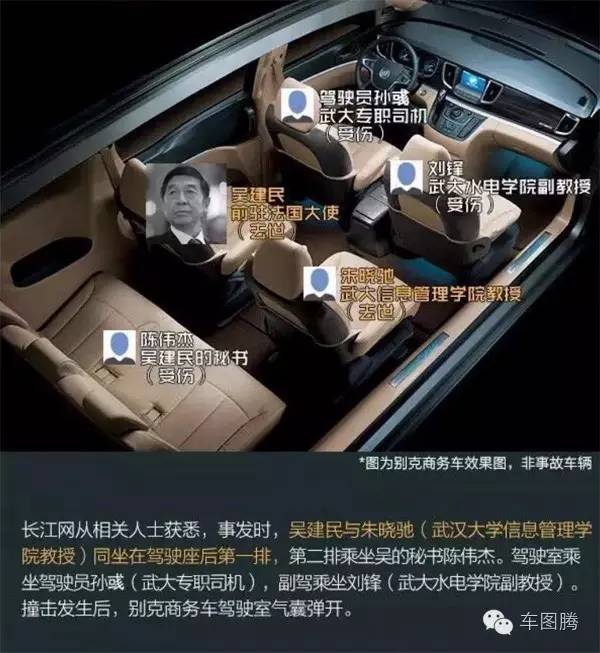 血淋淋案例：为什么汽车后排也要系安全带