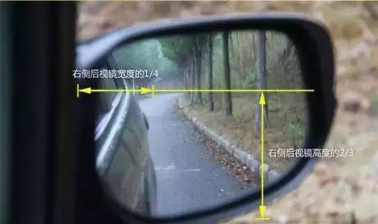 你真的会调整后视镜吗 只需4步