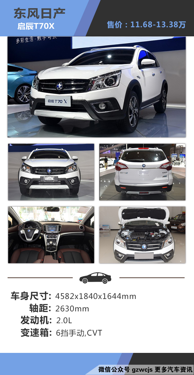 动力好又耐用 这么好的SUV只要10来万