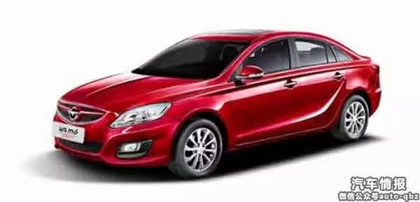 嫁人就嫁“经济适用男” 那么买车呢？