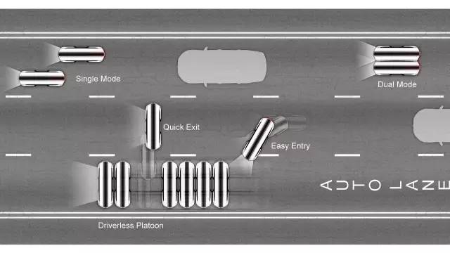 2016瑞典于默奥设计学院交通工具设计毕展