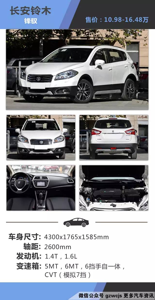 据说这是中国人最爱的配置 买不买全看它