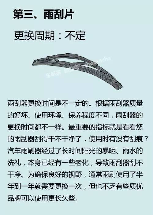 别被4S店忽悠！汽车零部件更换周期一览