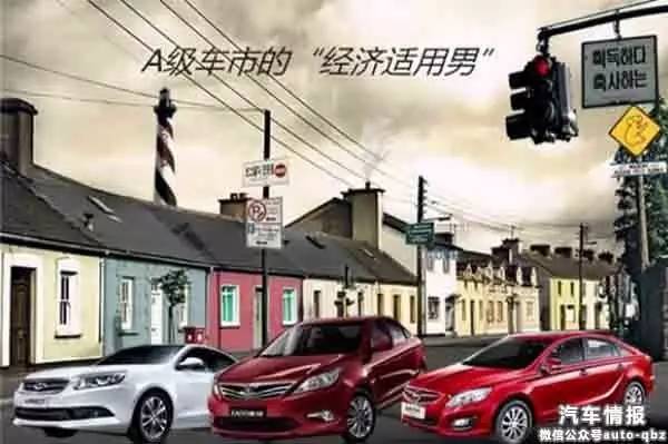 嫁人就嫁“经济适用男” 那么买车呢？