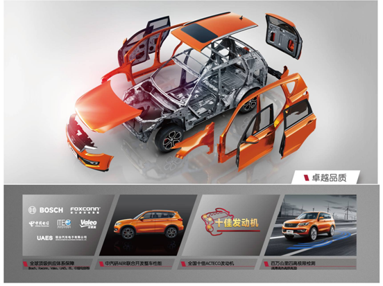 凯翼X3：年轻 我们是认真的!