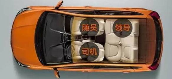坐别人车时，别想坐哪就坐哪！让人笑话！