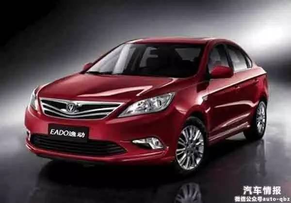 嫁人就嫁“经济适用男” 那么买车呢？