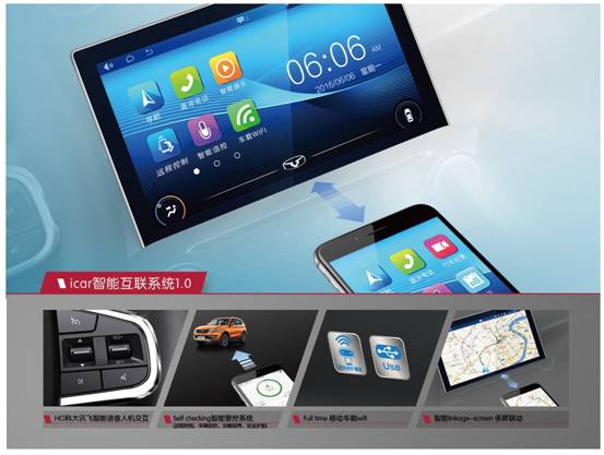 凯翼X3：年轻 我们是认真的!