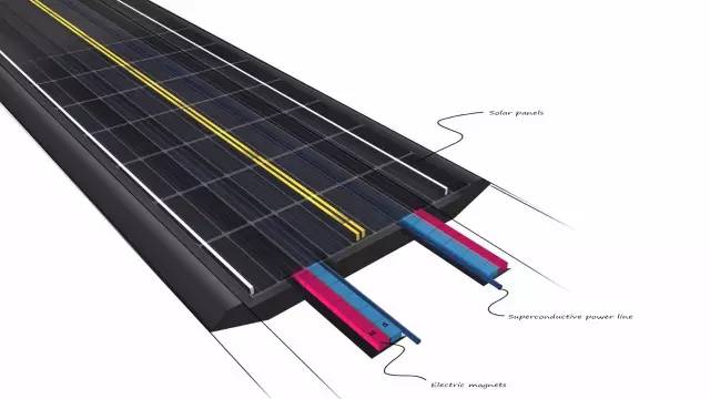 2016瑞典于默奥设计学院交通工具设计毕展