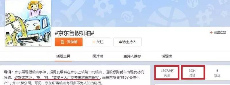 【打假】壳牌机油确认“京东自营”卖假货