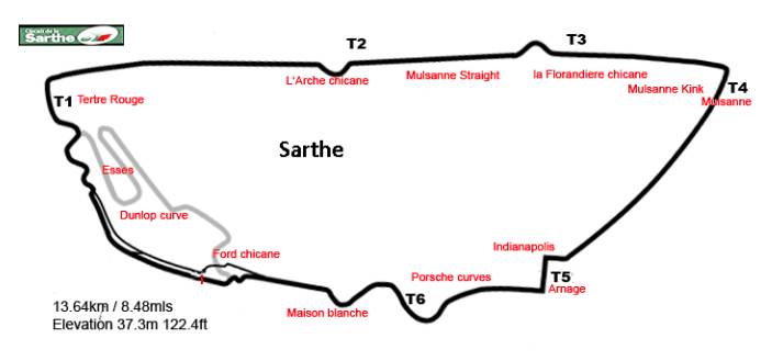 别光想着闹网红了 我们来聊聊勒芒