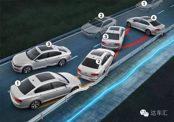 全新迈腾拿什么“寻衅”豪华车