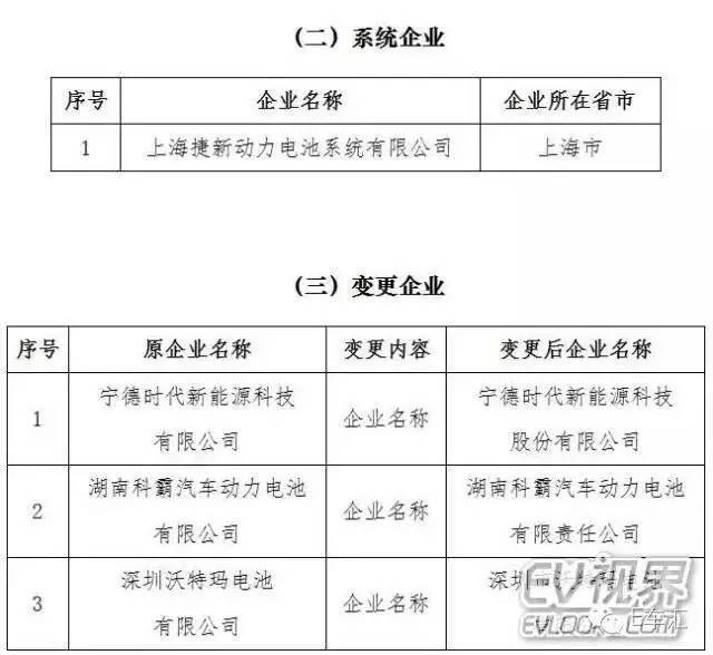 上汽新能源杀入比亚迪大本营有何内涵