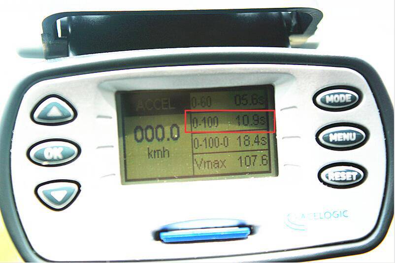 17万就能拿下省油的B级车 远离皮薄烧机油！