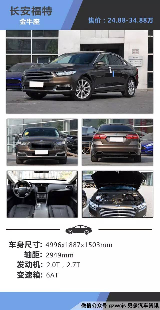 只爱大众？那这些好车你应该不会欣赏