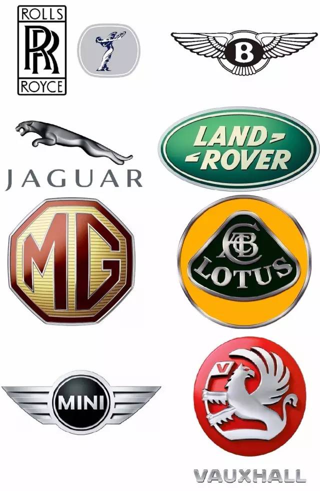 英国脱欧！八一八那些脱英的英伦汽车经典