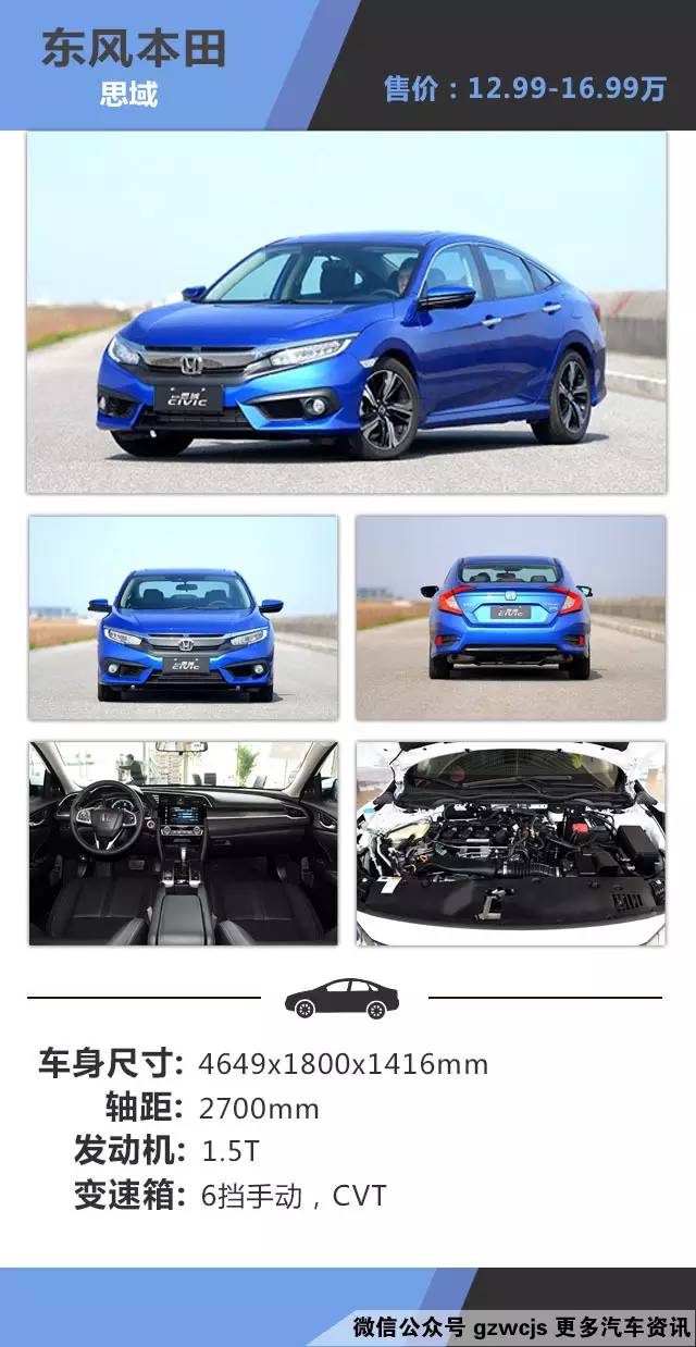 80后共同的回忆 这些经典车现在依然给力